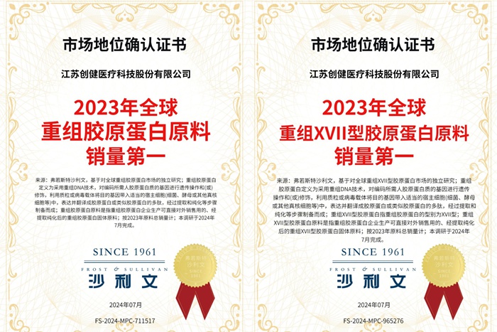 喜訊 | 全球銷冠！創健醫療獲沙利文市場地位確認證書 